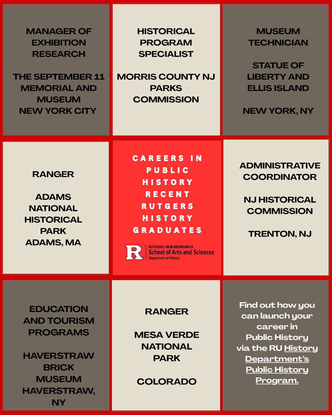 a list of places recent graduates from the Certificate in Public History are working including National Park Service and museums